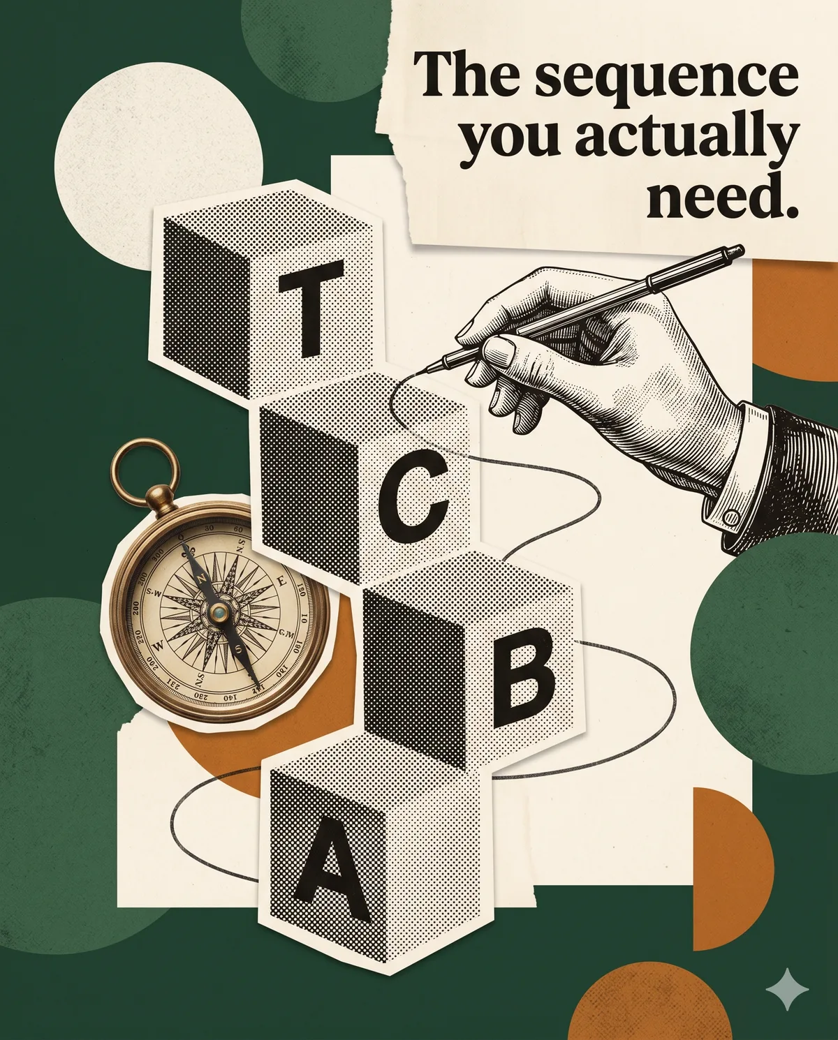 Stacked blocks spelling A, B, C, T beside a compass and a hand drawing a path, captioned: The sequence you actually need. The ABCT fractional CMO framework: Audit, Blueprint, Construct, Transfer.